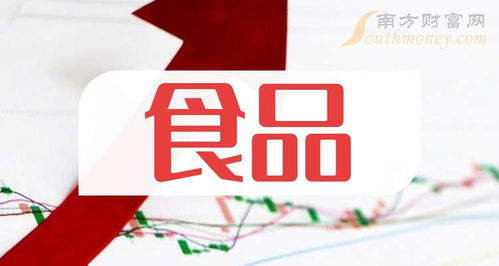 廣西食品企業(yè)排名上市公司 2025年6月20日